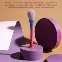 //irrorwxhqomkjo5m-static.micyjz.com/cloud/lnBplKmnjrSRmkrilniijo/makeup-brush-set.jpg
